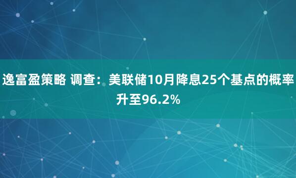 逸富盈策略 调查：美联储10月降息25个基点的概率升至96.2%