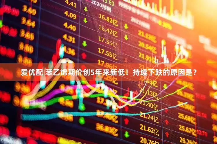 爱优配 苯乙烯期价创5年来新低!持续下跌的原因是?